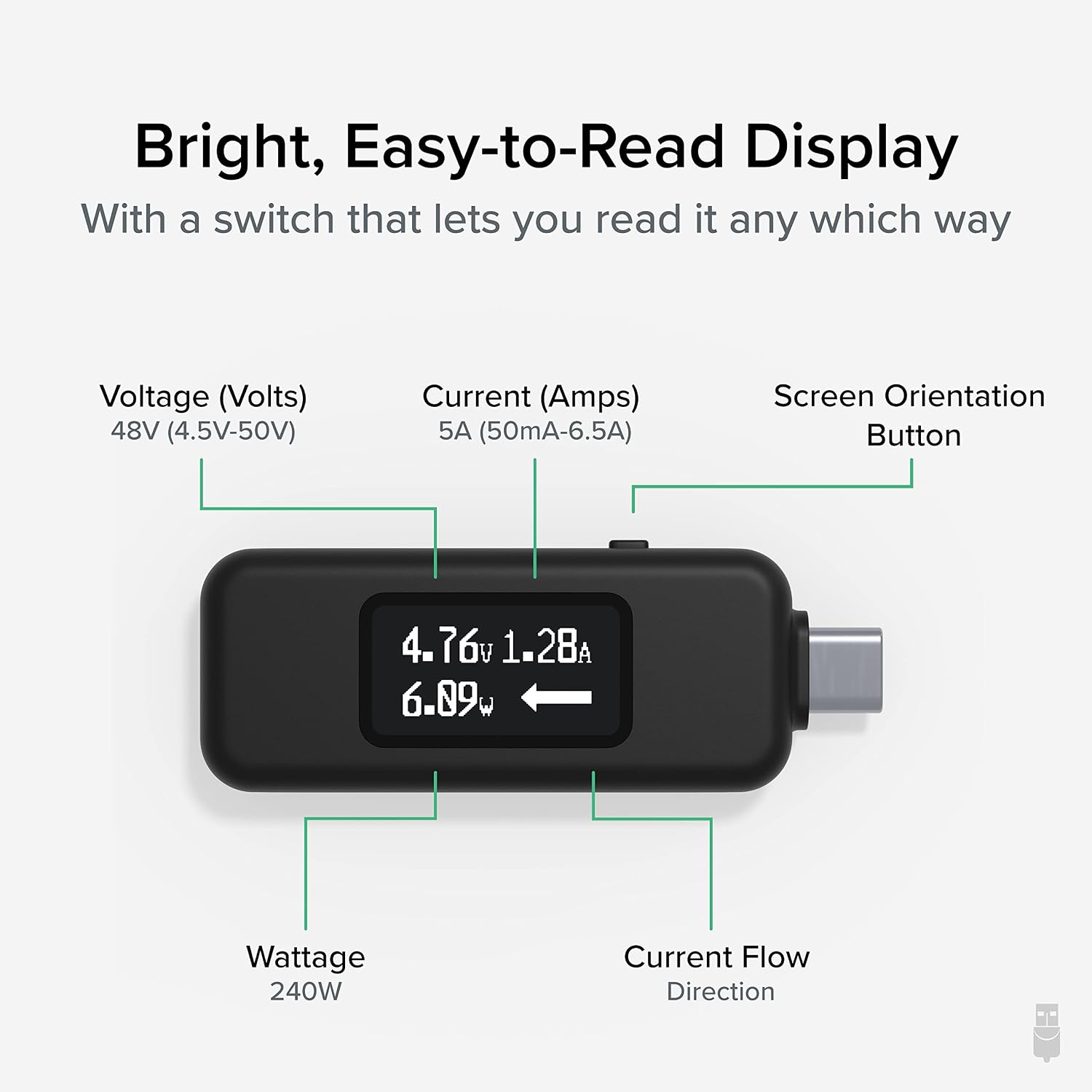 Plugable USB C Power Meter Tester for Monitoring USB-C Connections up to 240W - Digital Multimeter Tester for USB-C Cables, Laptops, Phones, Chargers - Driverless