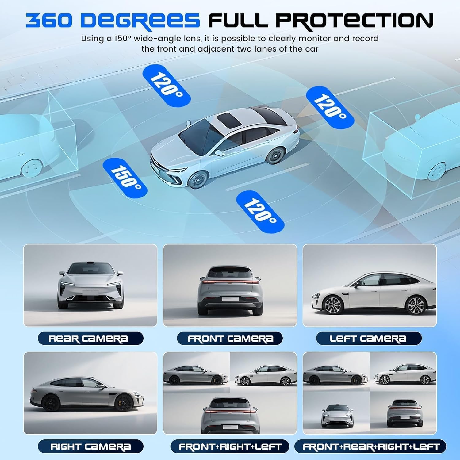 CAMECHO 4 Canali 1080P Dash Cam Auto integrata anteriore, 360° Telecamera integrata anteriore/sinistra/destra/posteriore, Display 3'' Visione Notturna Registrazione in loop Rilevamento del movimento