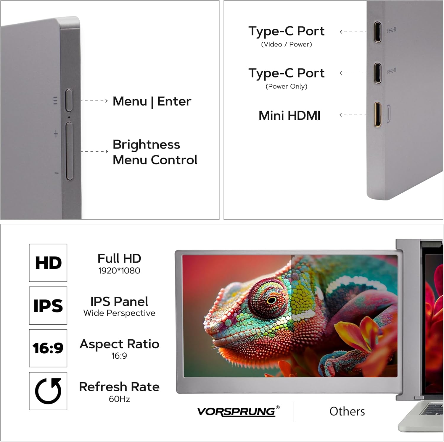 VORSPRUNG Tri Triplo estensore dello schermo per laptop, doppio monitor 2X con supporto, FHD 1080P IPS - portatile, per 15-17 windows, notebook, chrome mac, versione 2 (UK) (14 Pollici) VORSPRUNG Tri Triplo estensore dello schermo per laptop, doppio monitor 2X con supporto, FHD 1080P IPS - portatile, per 15-17 windows, notebook, chrome mac, versione 2 (UK) (14 Pollici)