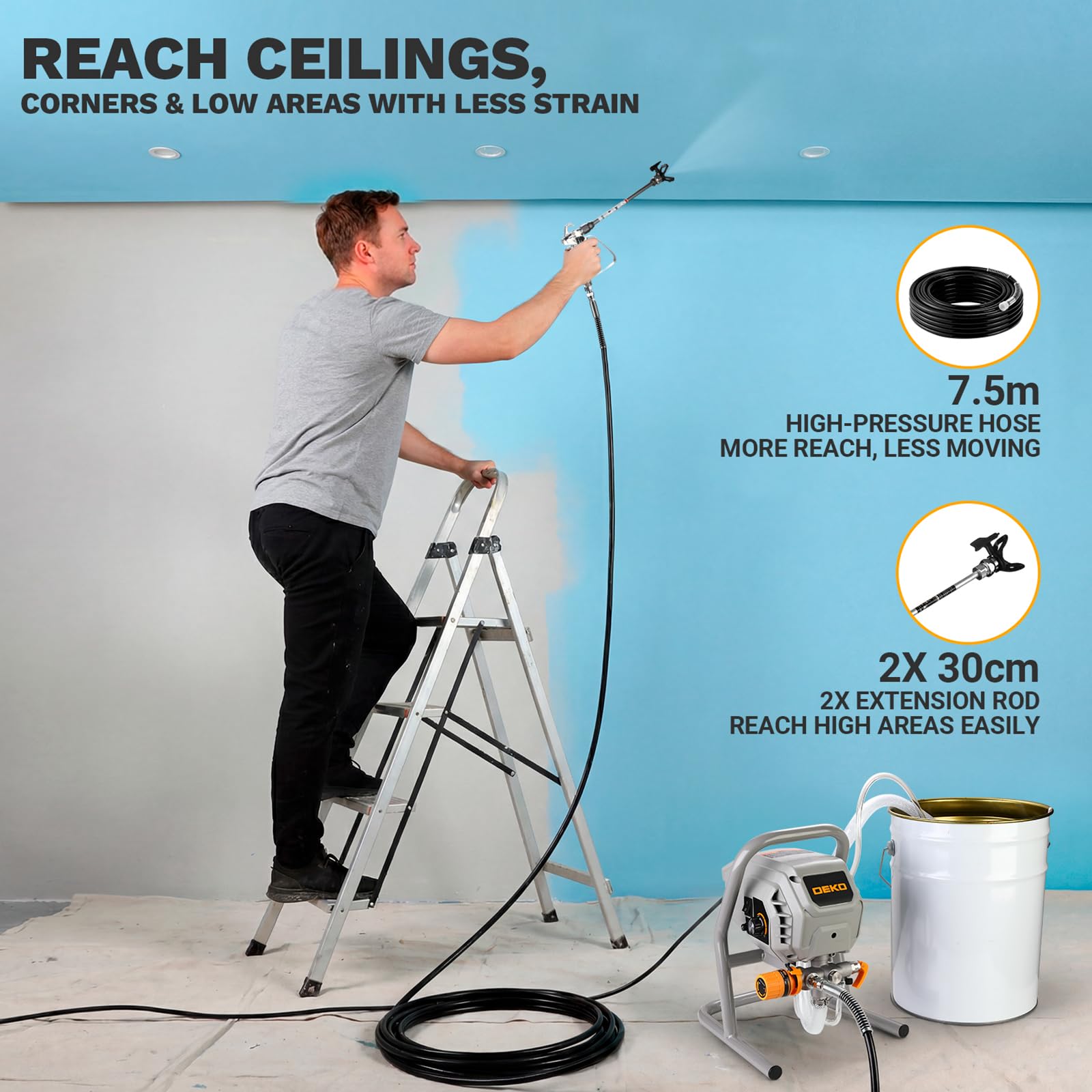 DEKO Pulverizador de Pintura 700 W: Equipo de pulverización sin Aire. Pistola eléctrica sin Aire de 1,2 l/min. Presión máxima de 2900 PSI. Incluye una Manguera de 7,5 Metros