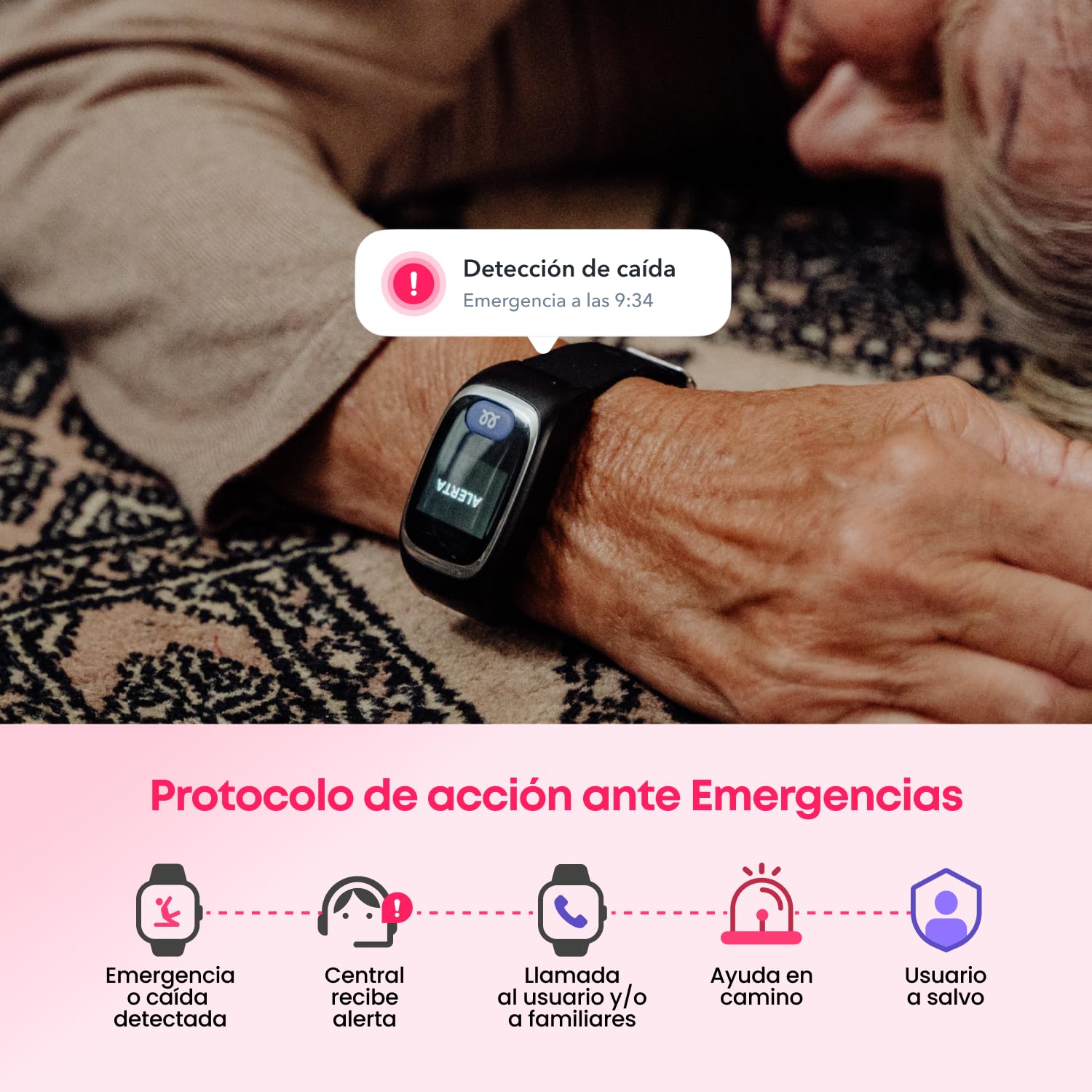 Durcal Reloj de Teleasistencia botón de Llamada SOS Conectado 24h a la Central de Emergencias