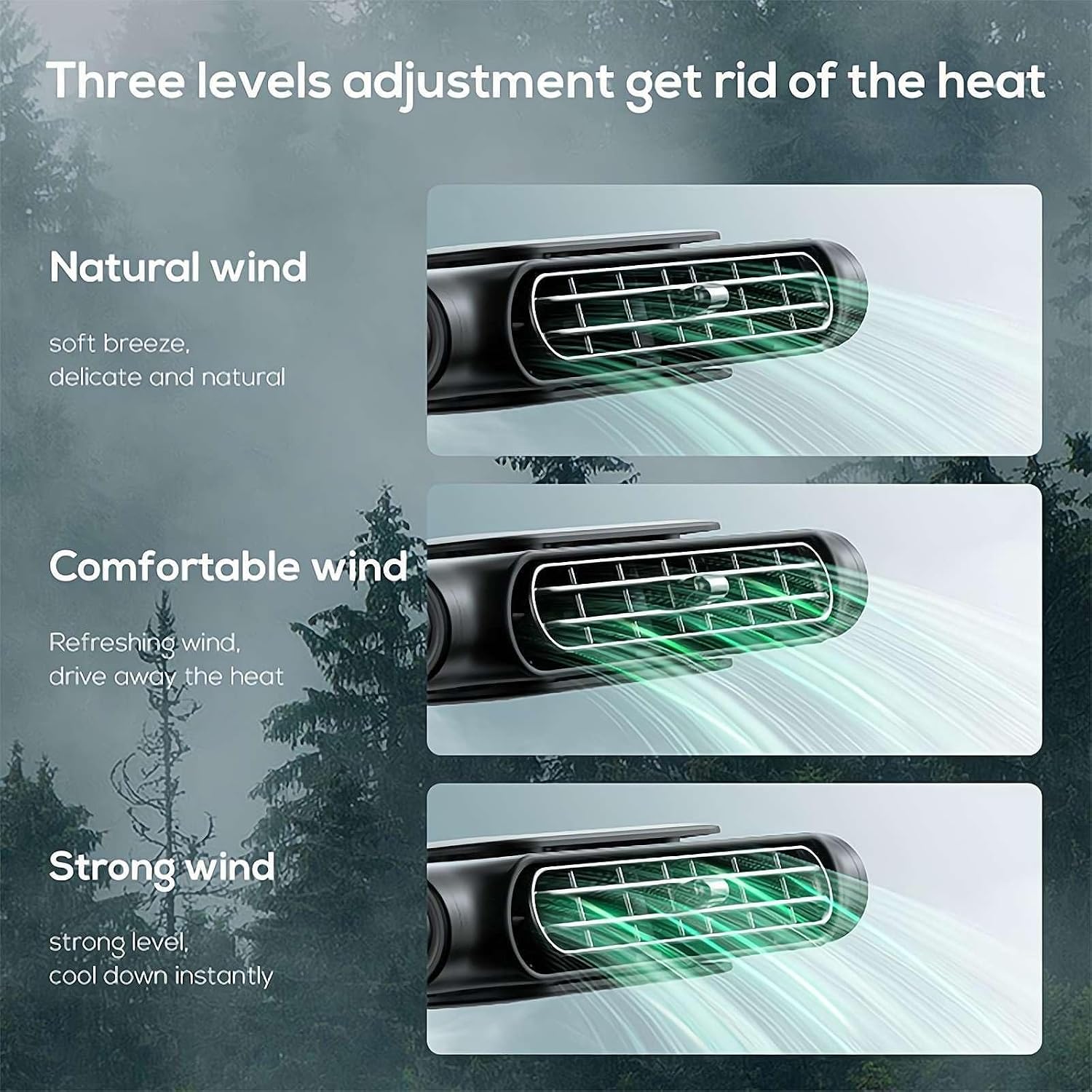 Diagram showing three levels of wind adjustment for the DAGESVGI Car Fan