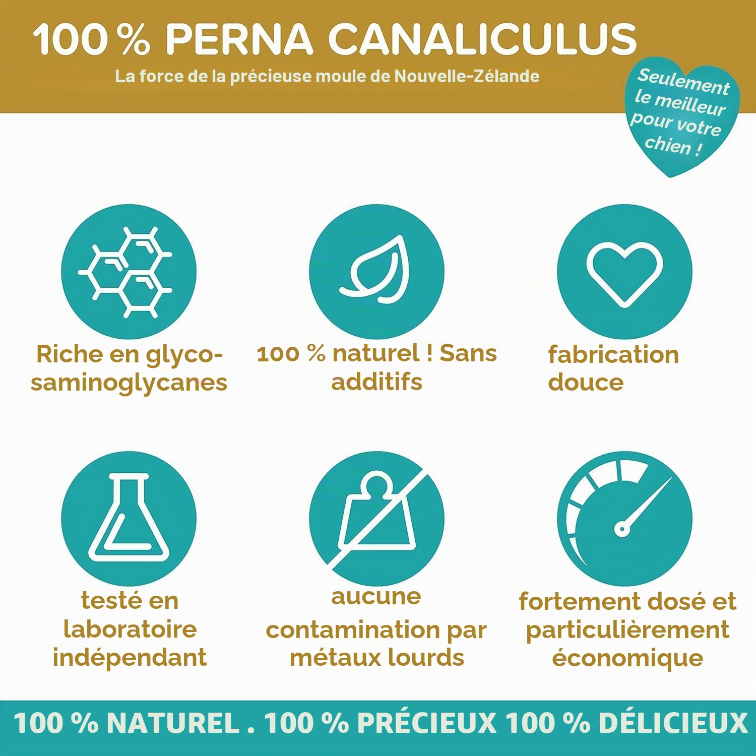 NATUREFLOW Supplément nutritionnel pour chiens à base de moule aux oreilles vertes - 250g de poudre naturelle de moule aux oreilles vertes pour chiens - Soutien de la fonction articulaire - Moule aux