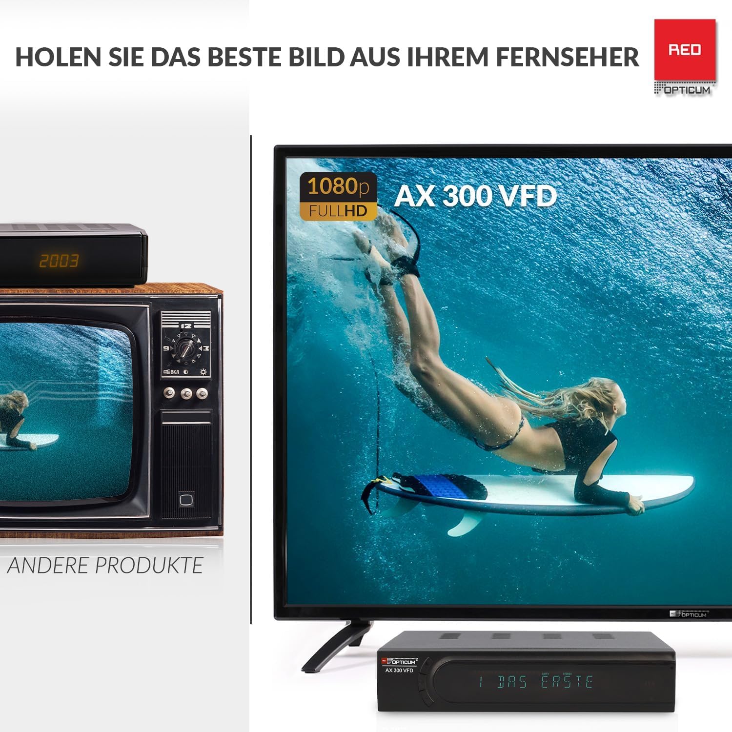 RED OPTICUM AX 300 VFD Sat Receiver mit PVR I Digitaler Satelliten-Receiver HD mit alphanumerischem Display - DVB-S2 - HDMI - SCART - USB 2.0 - Coaxial Audio I 12V Netzteil ideal für Camping