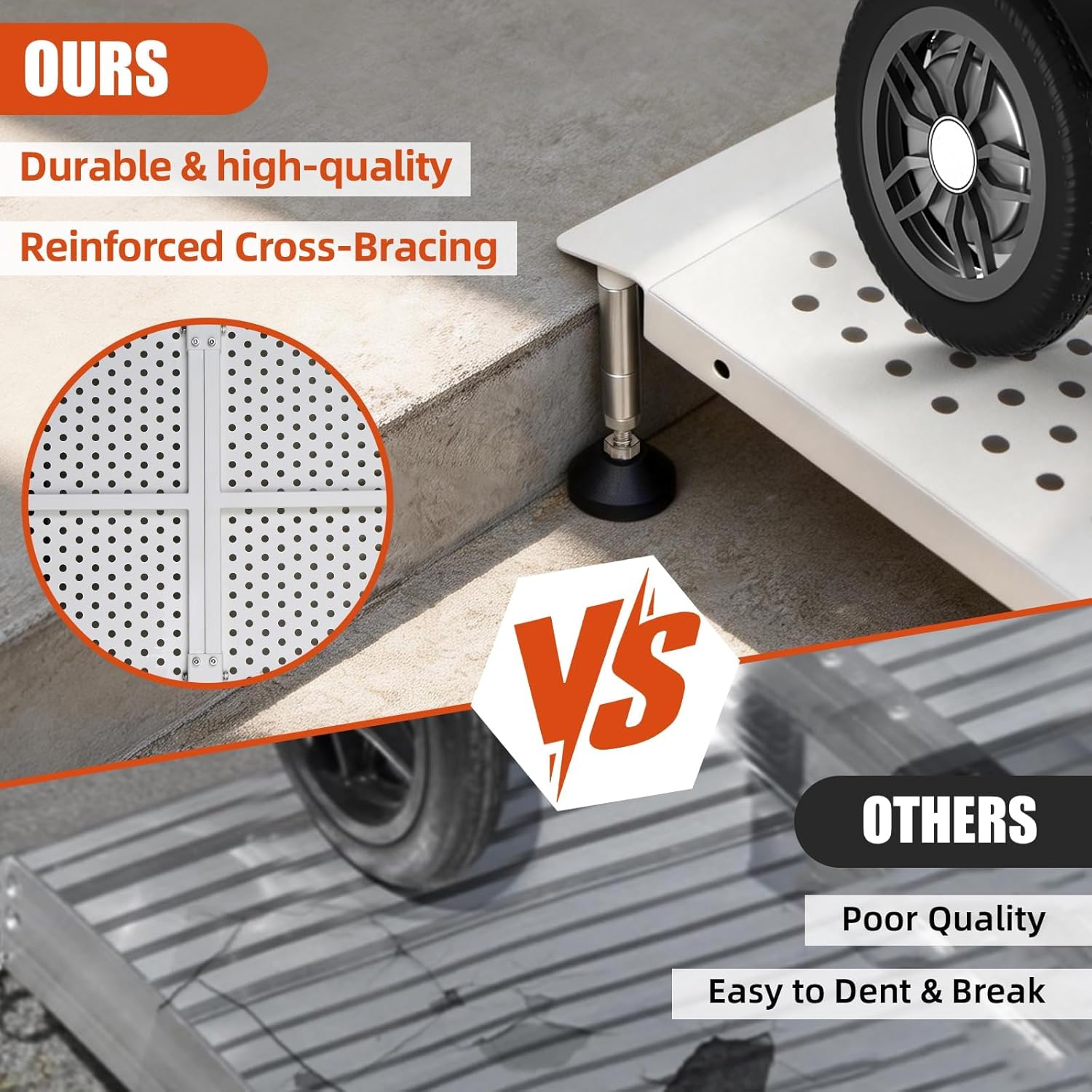 Adjustable Threshold Ramp for Doorways, 2-5" Rise Multi-Height Door Ramp with Triple Support Feet, 36" Wide Heavy Duty Portable Ramp for Wheelchairs, Walkers & Scooters, 700lbs Capacity