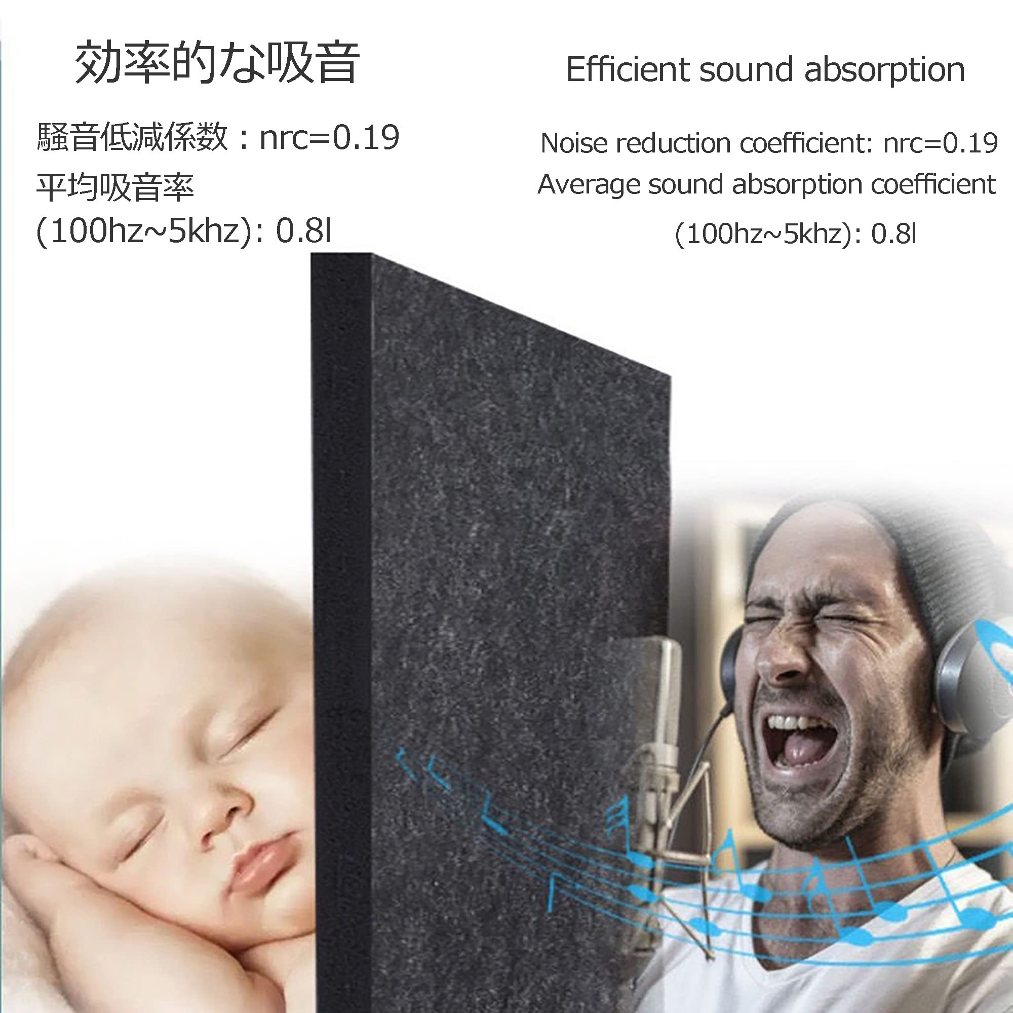 Cabina portátil insonorizada, aislante de ruido de escritorio, escudo de espuma para podcasting y grabación vocal, ideal para estudios en casa y músicos