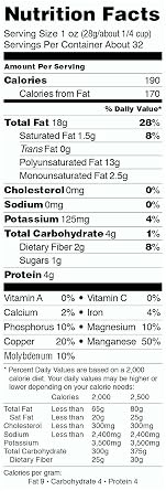 Nature's Eats Chopped Walnut, 32 Ounce