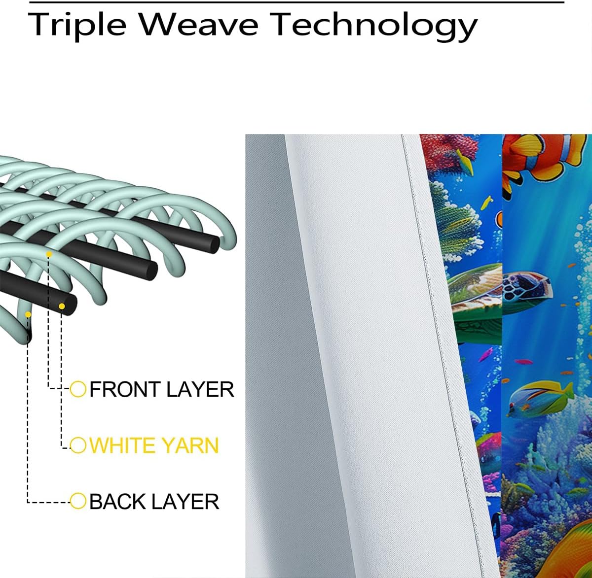 Ocean Blackout Curtains for Girls Boy Home Decor, Underwater World Colorful Tropical Fishes Grommet Thermal Insulated Drapes Darkening Window Curtain for Bedroom Living Room, 42 x 63 Inch