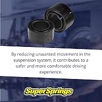 Vista 5 de SuperSprings CSS-1195 Coil SumoSprings for various applications 1.95 inch inner wall height, Black