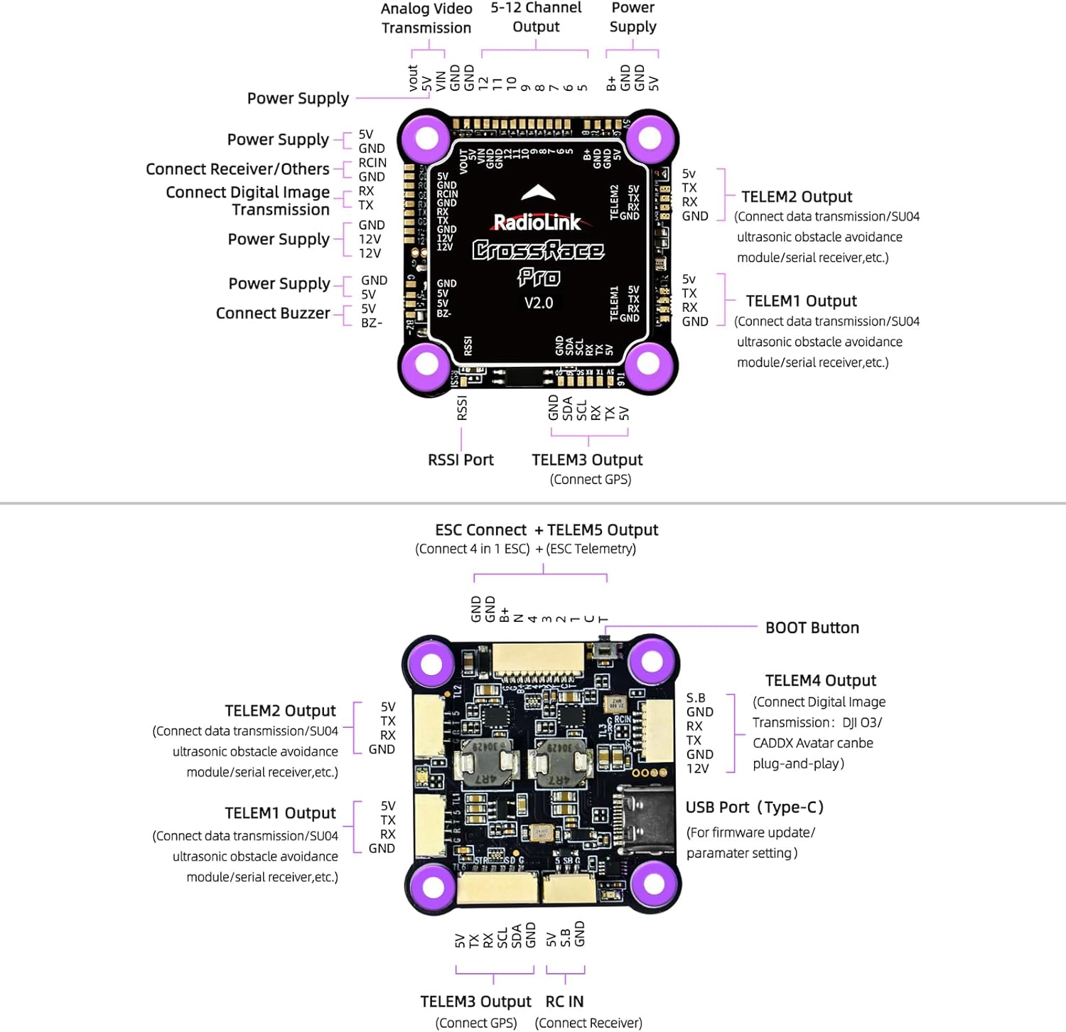 Connection diagram showing how to connect the Radiolink CrossRace Pro Flight Controller to a battery, motors, 4-in-1 ESC, HD Digital Image Transmission, Buzzer, Receiver, and GPS.