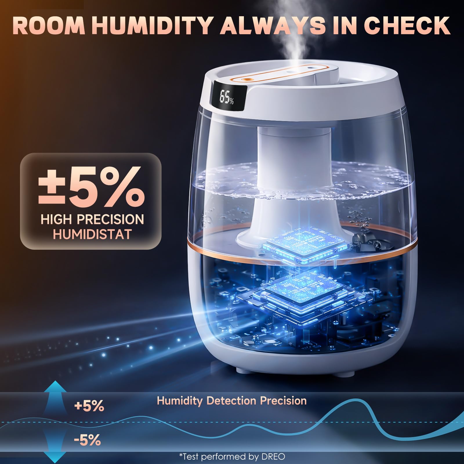 Umidificatore per camera da letto, umidificatore a nebbia fredda da 3 litri con luce notturna, funzionamento silenzioso con display digitale, 3 modalità di nebulizzazione per piante, dormitorio