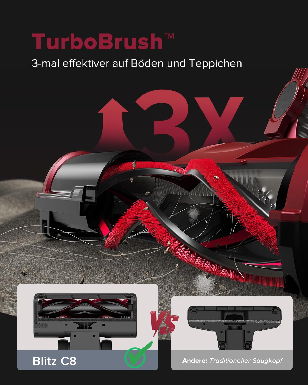 Vexilar C8 Staubsauger mit Kabel, 60KPa & 600W Starke konstante Saugkraft, Staubsauger beutellos, 7m Kabel, Selbststehend, Anti-Tangle-Bürste, Handstaubsauger für Tierhaare, Fugen & Hartböden