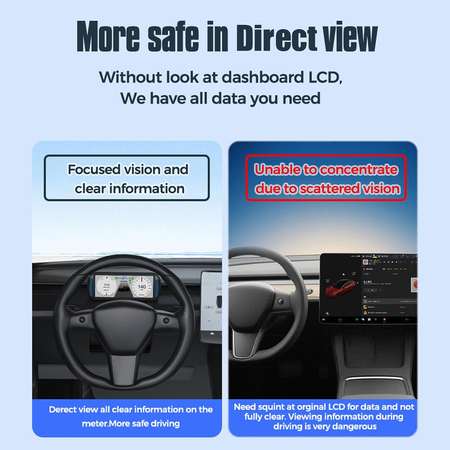 Car Head Up Display Replacement for Tesla Model Y/3 2019-2022, 6.8inch IPS Screen, 1280 * 480 HD Resolution, USB Connectivity, Black