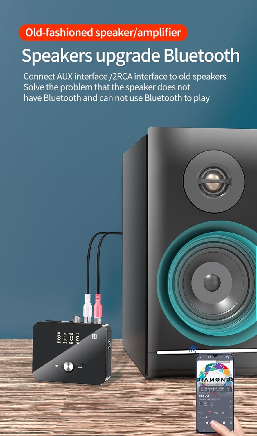 Bluetooth 5.0 Receiver and Transmitter, NFC-Enabled Wireless Adapter for Music Streaming Sound System Car Aux Home TV Stereo Smart Phones Tablets and Speakers aptX Low Latency & HD Audio image 2 of 8 B0D7PP9MHB