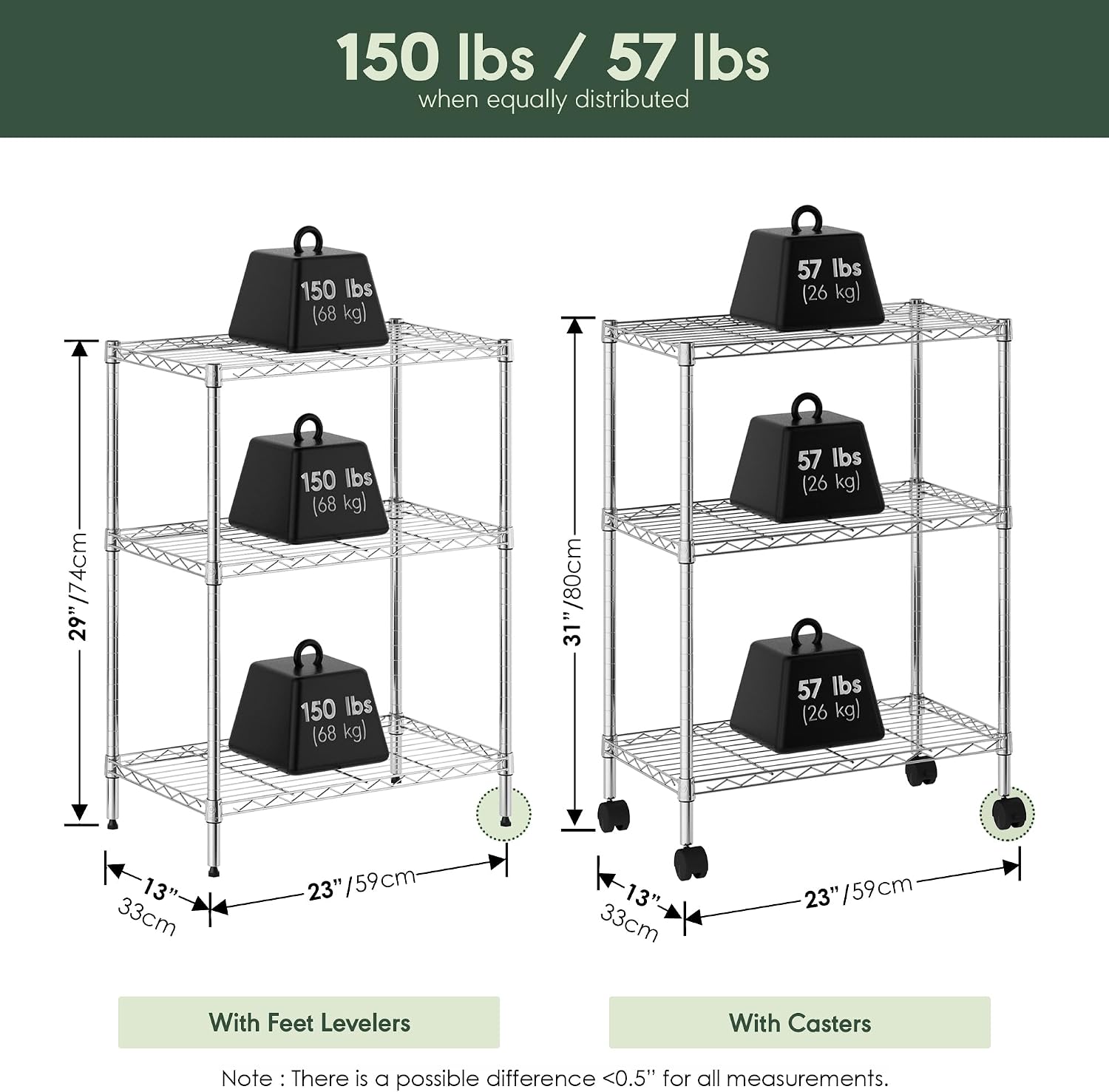 Furinno Wayar 3-Tier Metal Storage Shelf Rack Cart with Casters, 23 x 13 x 30, Stainless Steel image 2