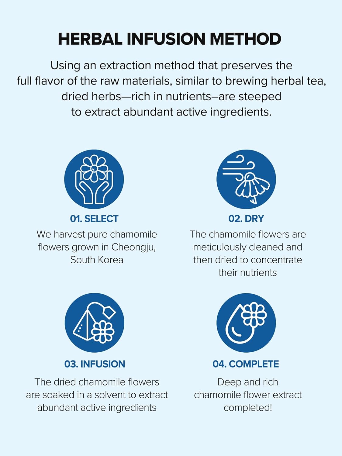 SKINFOOD Blue Chamomile Hyaluronic Ampoule, Korean Skincare Facial Serum for Soothing & Hydrating Skin, Hyaluronic Acid, Chamomile Flower Water, Calming Moisture Boost, 50ml / 1.69 fl.oz. - Image 5