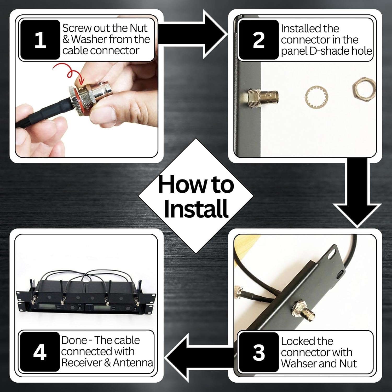 Universal 8-Port Antenna Distribution System for Wireless Microphone Receivers Installing on 1U 19" Audio Rack Mount Kit