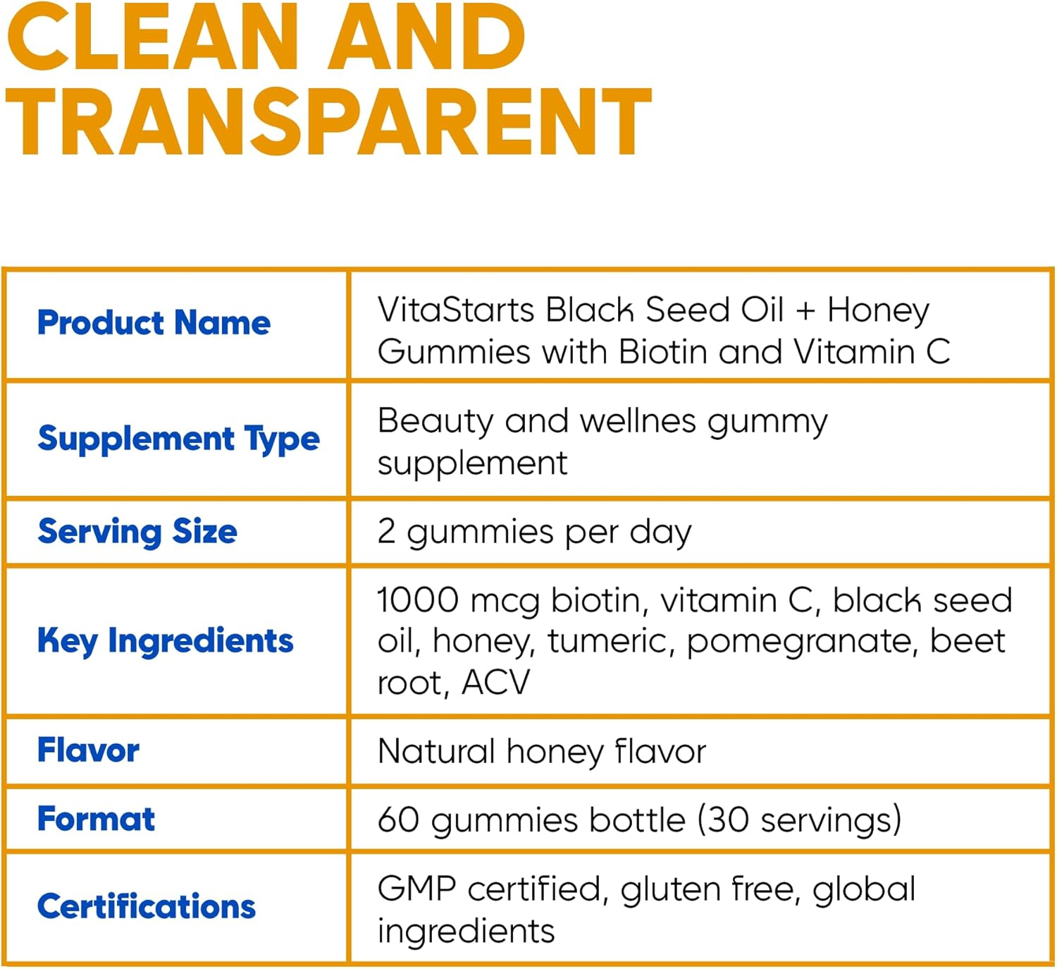 Black Seed Oil & Honey Gummies - with Black Cumin Seed Oil, Vitamin C, Turmeric & Biotin - Immune Support Supplement for Joint, Gut & Skin Health, 60 Gummies