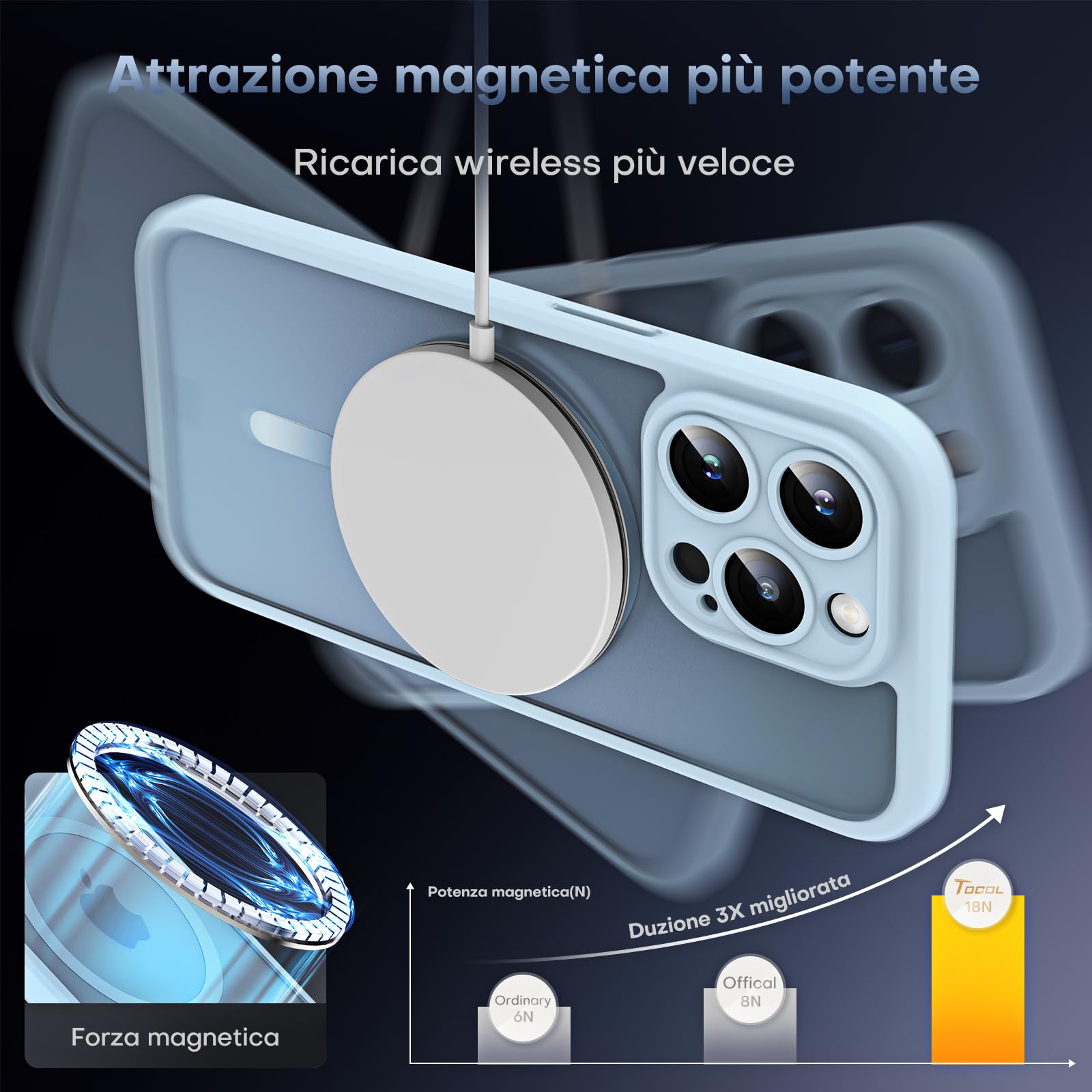 TOCOL Cover Magnetica per iPhone 13 Pro 6,1 Pollic, Compatibile con MagSafe, Protezione Fotocamera Integrata, Custodia Antiurto Traslucida Opaca, Blu Chiaro
