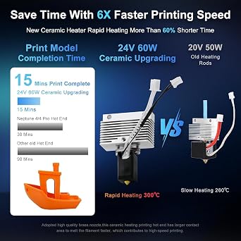 3D Printer Hotend High End Upgrade Neptune 4 / Neptune 4 Pro Hotend,Rapid Heating 300C Extruder Heating Block Kit, 3D Printer Accessories Replacement Hot End Kit with Nozzle and Silicone Socks
