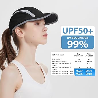 GADIEMKENSD Reflective Folding Outdoor Hat Unstructured Design UPF 50+ Sun Protection Sport Hats for Womens and Mens