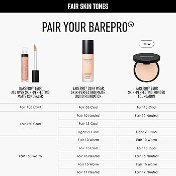 Amazon.co.jp: bareMinerals ベアミネラル ベアプロ 24HR パウダー