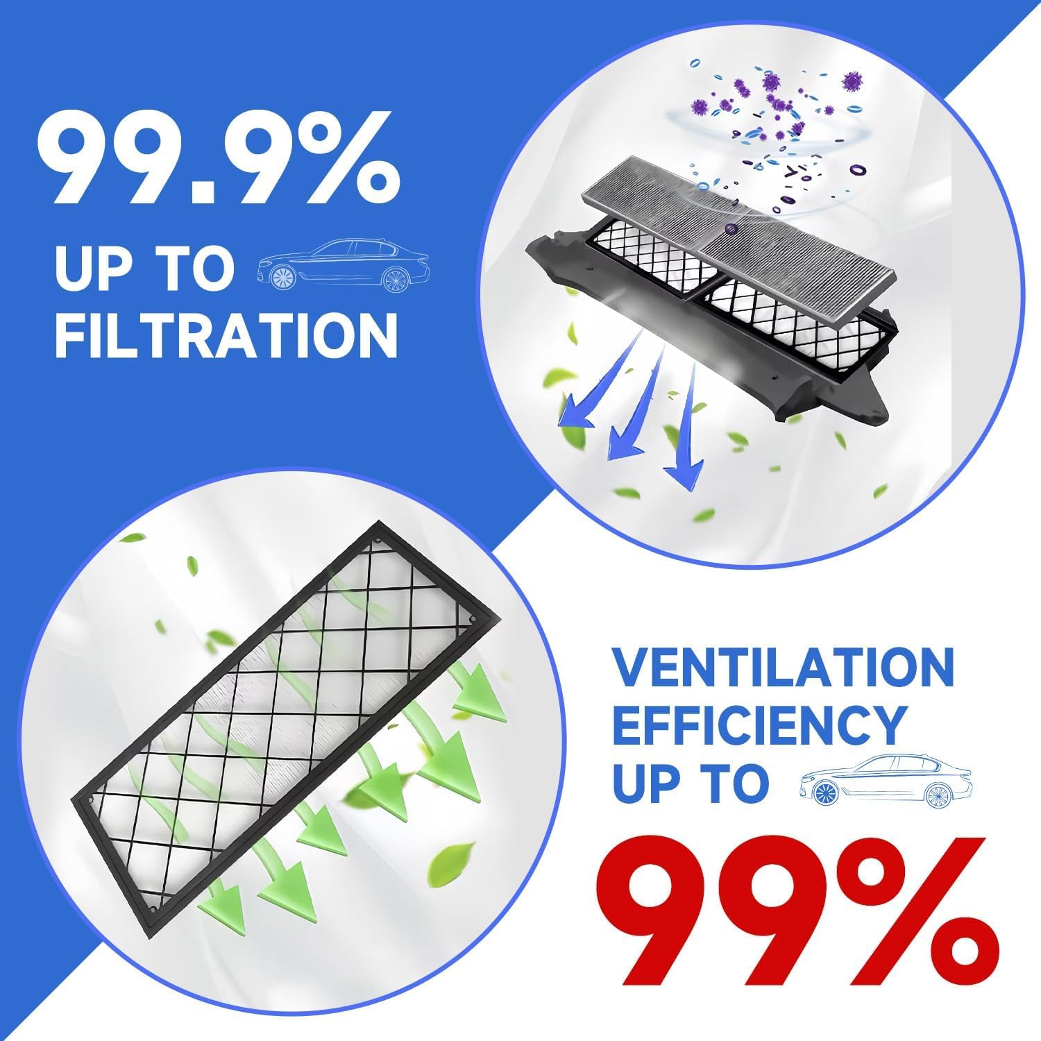 Car Accessories for Tesla Model 3 and Model Y, Cabin Air Filter Replacement, Premium Material for Tesla Interior, Not for Pickup Trucks