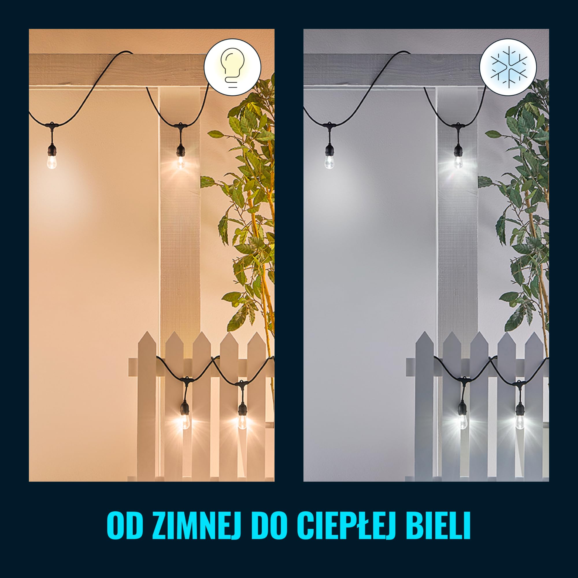 WiZ Inteligentny Panel Sufitowy 12W, Wi-Fi, Wiele Odcieni Bieli, Sterowanie Aplikacją, Biały