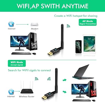 EDUP USB WiFi Adapter AC600M for Desktop PC, Wireless USB Network Adapters Dual Band 2.4G/5.8Ghz Wi-Fi Dongle, Compatible with OS Windows 11/10/8.1/8/7/XP & Mac 10.6~10.14