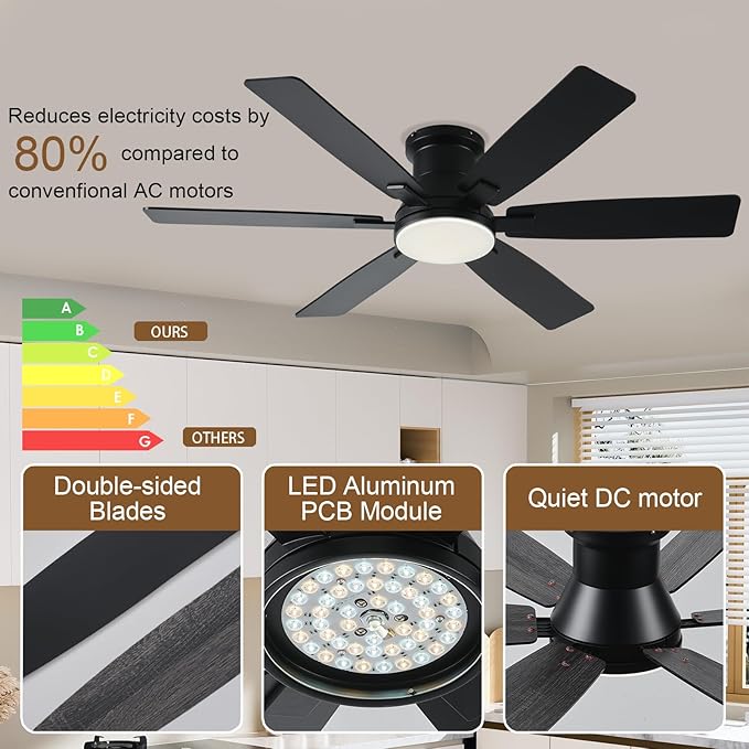 Ventilador de Techo 52 Pulgadas con Luz y Control Remoto, 6 miniatura 5