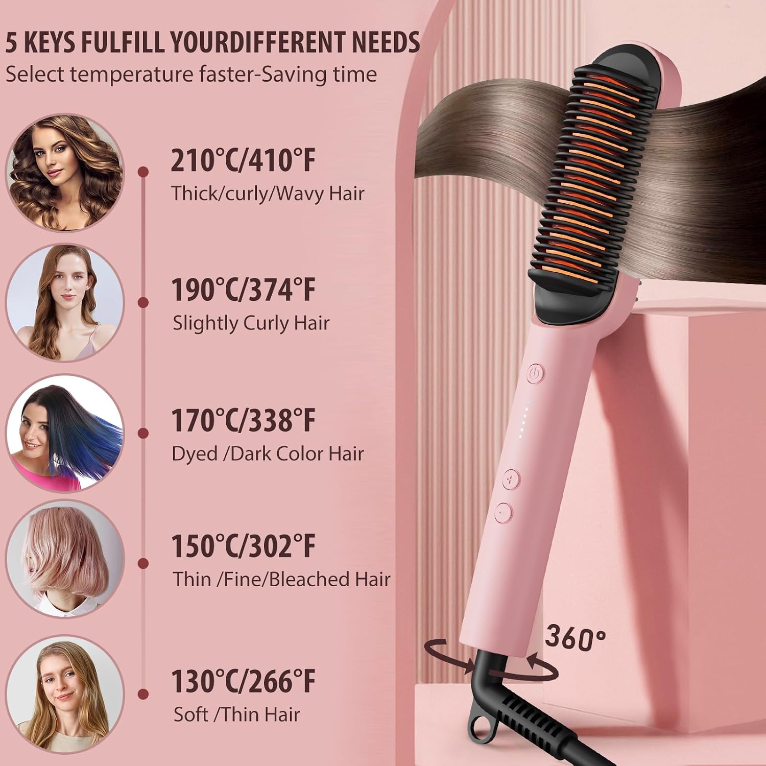 ISTORAGE Hair Straightener Brush, Ring Ionic Hair Straightener Comb Ceramic Straightening Brush for Women with 5 Temps 15s Fast Heating & Dual Voltage, Pink