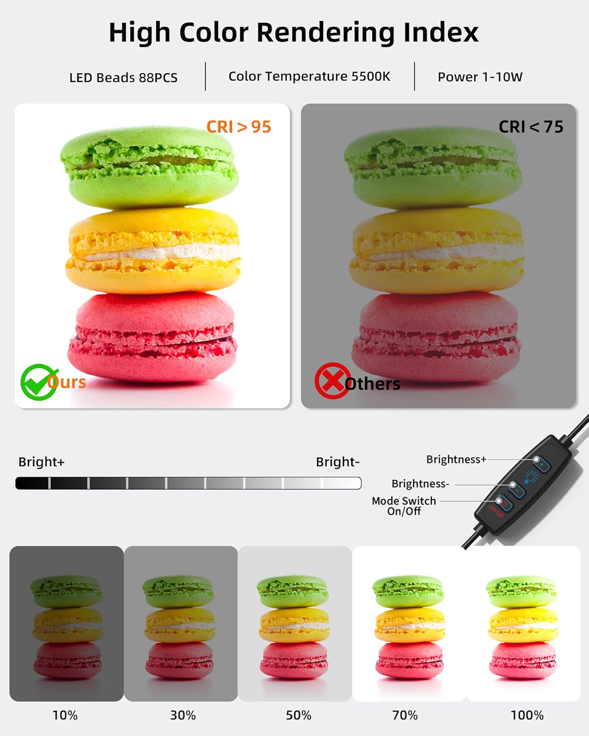 DAXPOO Photo Light Box, 10"x10" Mini Photo Shooting Tent kit, Portable Photography Light Tent kit with 88pcs LED Light & 6 Color Backdrops, 4 Reflection Boards for Small Item Product Photography