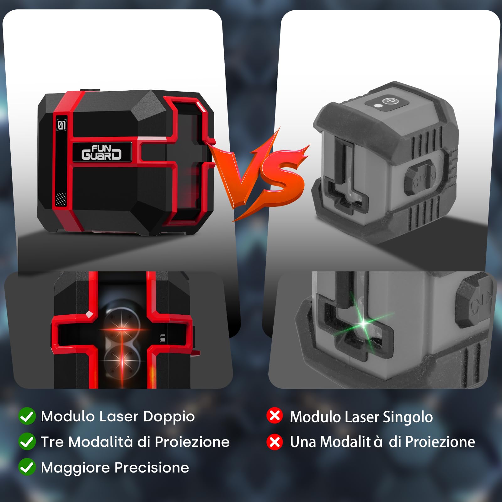 Livella Laser Autolivellante 360, Livello Laser Rosso Modulo Laser Doppio 35M, 3 Modalità per Passare Orizzontale/Verticale, Modalità a impulsi, USB Ricarica, IP54 per Cantieri,DIY