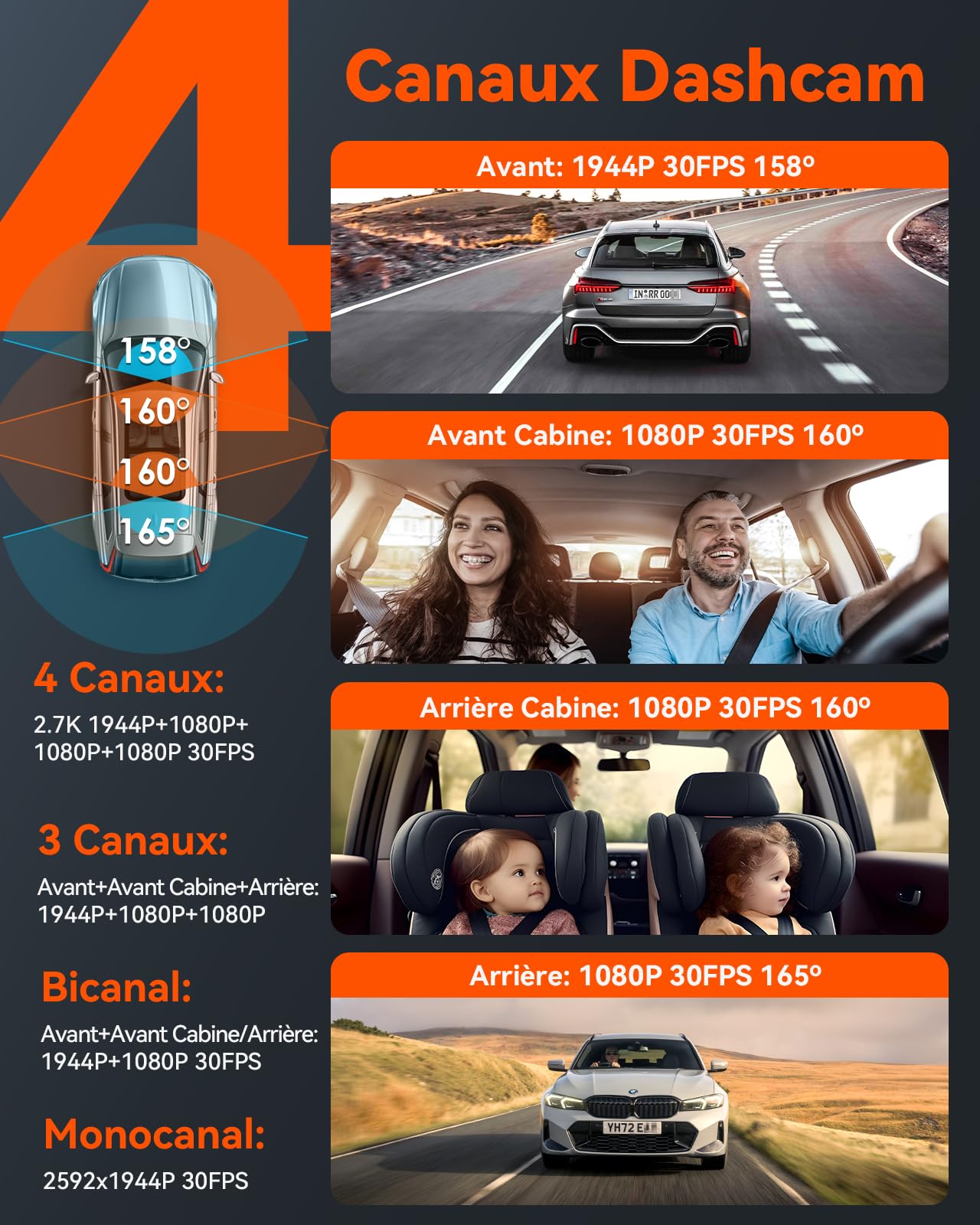 VANTRUE N5 4-Canaux Dashcam 2.7K+3x1080P HDR, 360 degrés STARVIS 2 Camera Voiture Avant Arriere, 5GHz WiFi GPS Caméra Embarquée Infrarouge, Contrôle Vocale Français 24h. Mode Parking Tampon, Max 512G