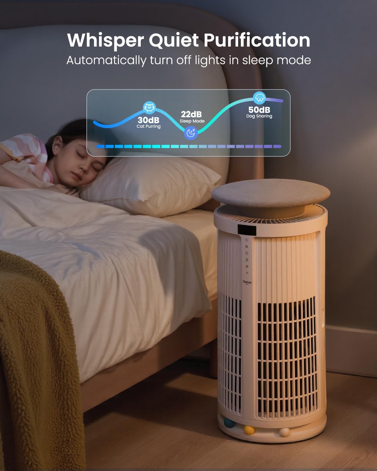Large Air Purifiers for Home Large Room up to 4200 ft², Yaber HEPA Air Purifier for Home Pets, Auto Mode PM2.5 VOC Monitor with Lights, APP Smart Air Cleaner for Pet Hair Odor Pollen Smoke Dust