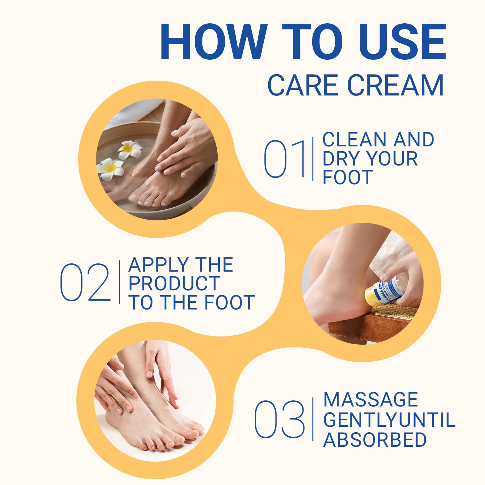 Crème à l'Urée 60% 40g, Crème pour les Pieds Secs et Fissurés, Crème Crevasse pour Talons Gercés, Crème Pieds Réparatrice Hydratante, pour Pieds Très Secs et Abîmés, avec Aloe Vera