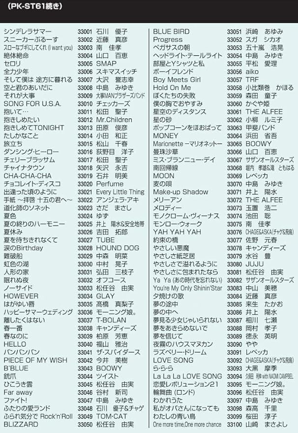 50 Off オン ステージ お家カラオケ 家庭用パーソナルカラオケ On Stage専用追加曲チップ Pk Nst34 愛が信じられないなら 山内惠介 男の流儀 三山ひろし 男の絶唱 氷川きよし 愛でしばりたい 純烈を自宅で練習 Fucoa Cl