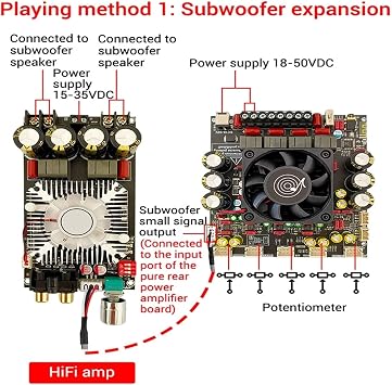 ZK-AS21P TPA3255*2 2.1 Channel Audio Amplifier Board 300W+300W+600W High Power Sound Power Amplifier Module Plate(Integrated)