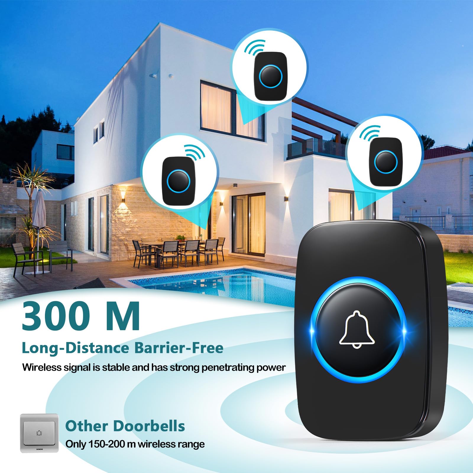 Blendura Campanello Senza Fili da Esterno Impermeabile IP44, Campanello Wireless con Raggio d’Azione 300M, Ricevitore da Interno con 5 Volumi Regolabili, 60 Suonerie, Nero