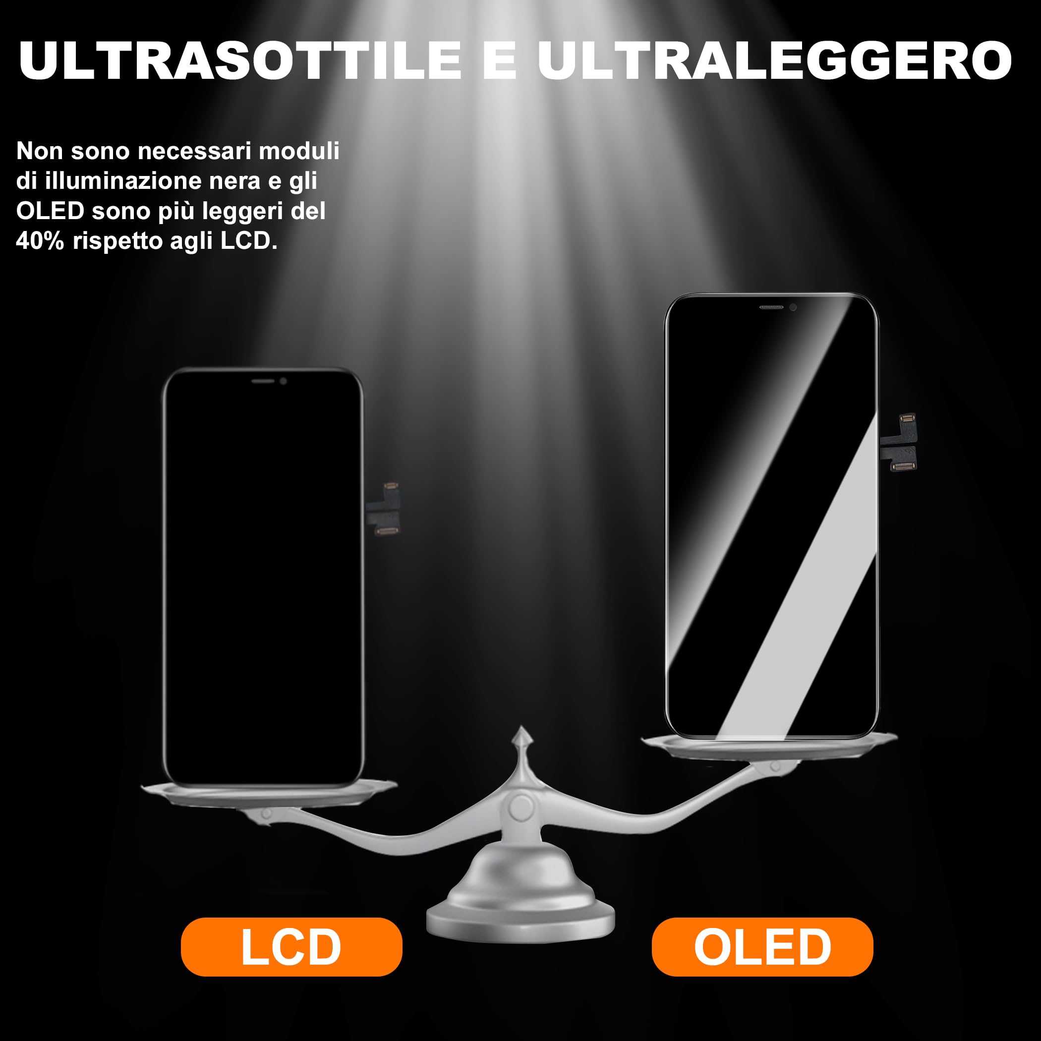 OLED Schermo iPhone 11 Pro Max, Schermo di Ricambio Display iPhone 11 Pro Max OLED per il Modello A2161, A2220, A2218