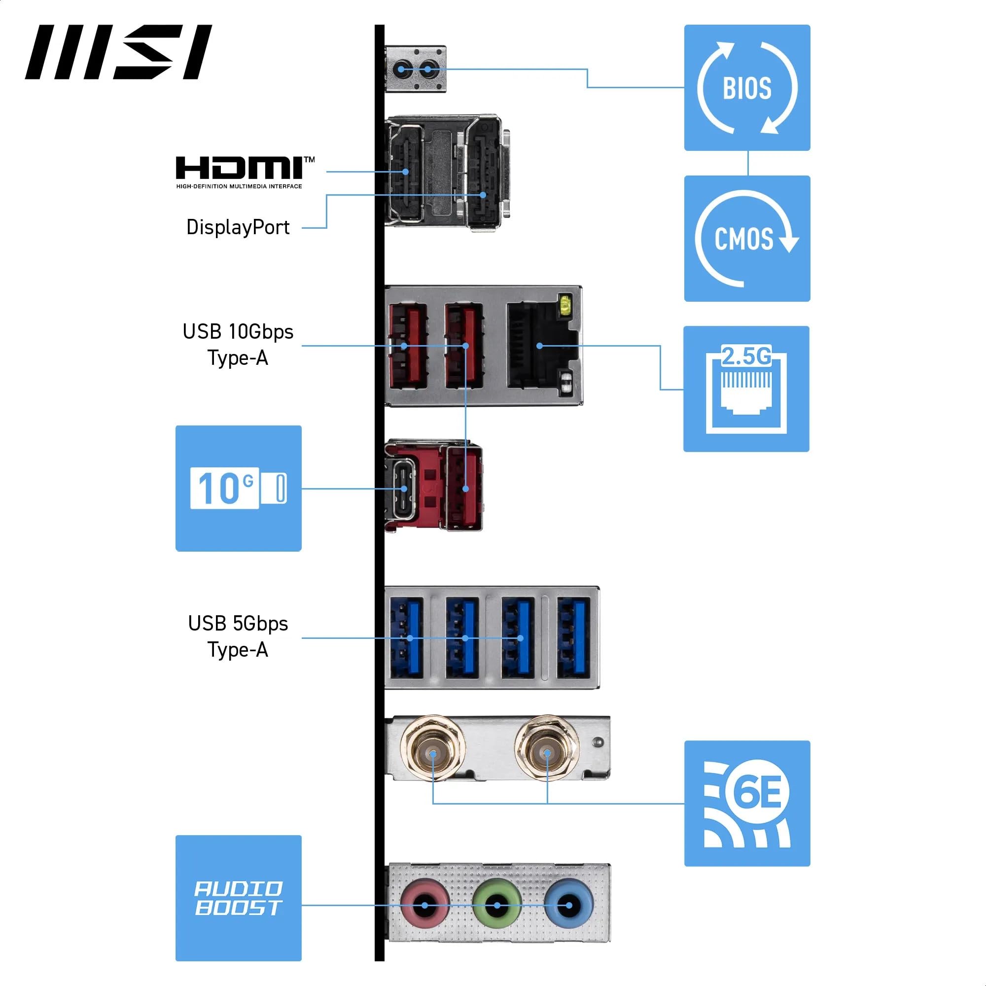 Amazon | MSI PRO B850-S WIFI6E ATX マザーボード MB6802 | MSI