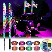 Vista 4 de OHMU Kit de 2 luces LED de látigo de 3 pies y luces de roca de 3ª