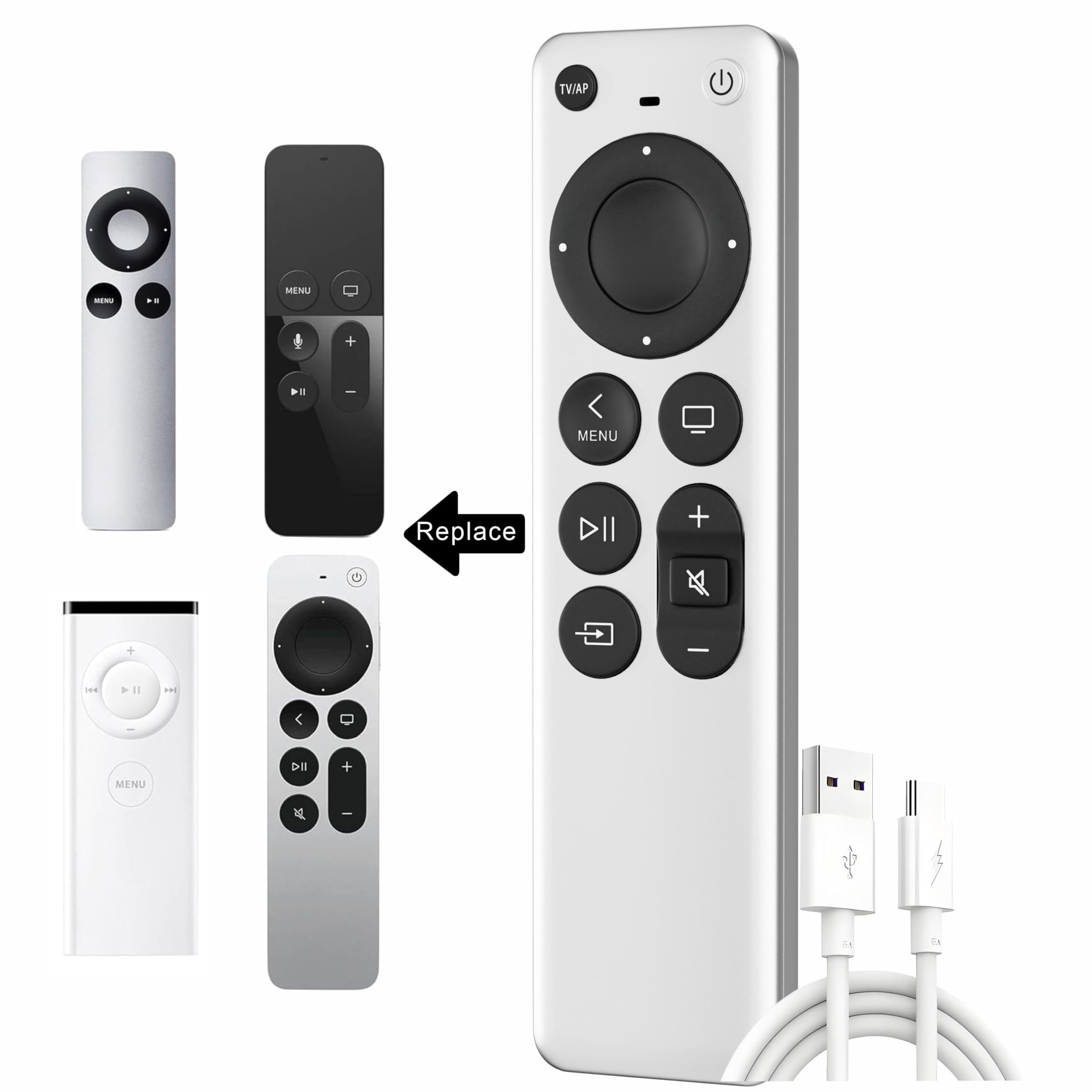 Risultato:

Telecomando Ricambio per Apple TV - Dettaglio