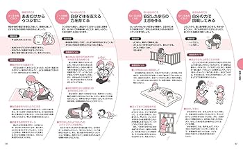 0歳児の保育 CD-ROM&ダウンロードデータ付き: あそび・生活