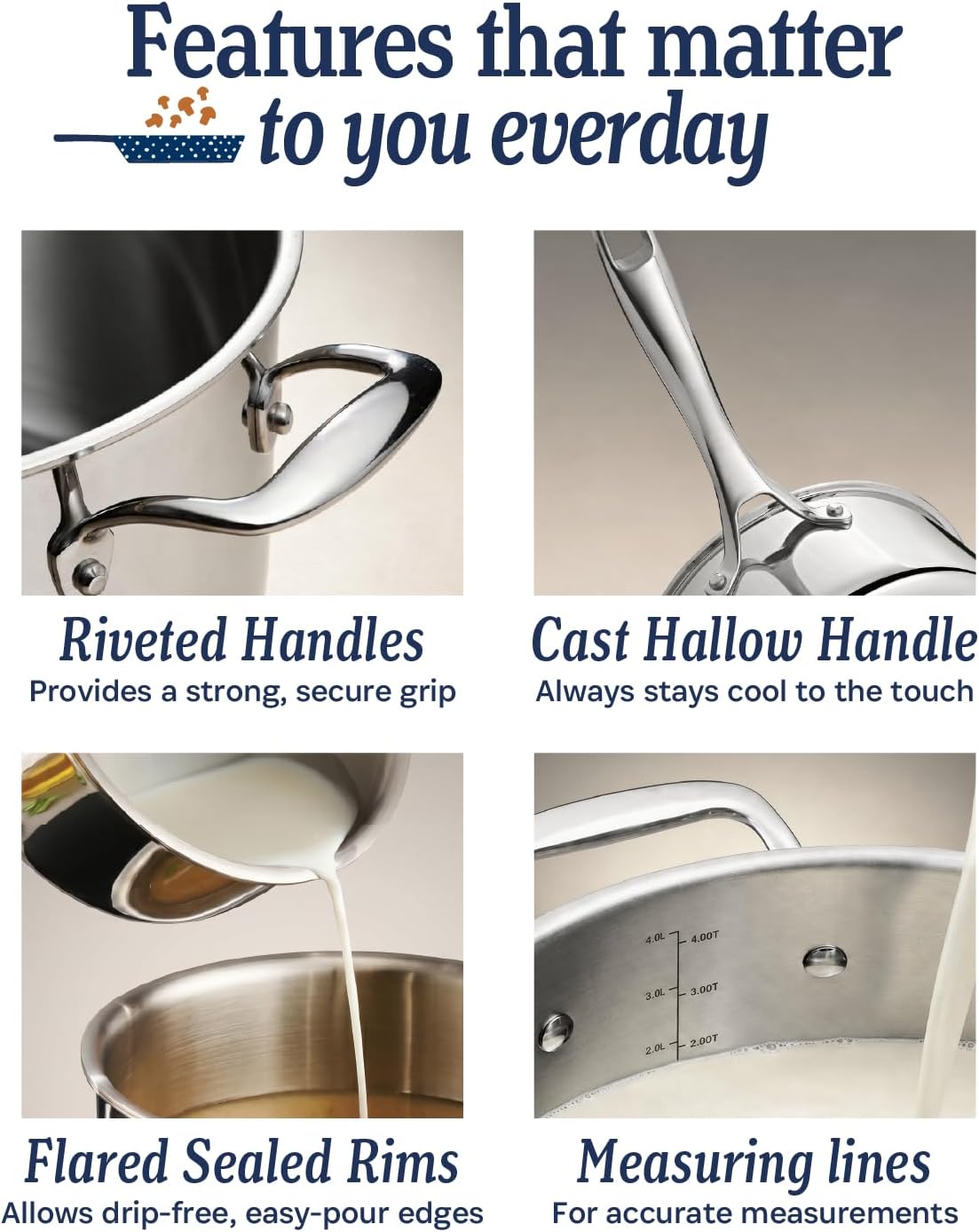 LEGEND COOKWARE 5-Ply Stainless Steel 7-Quart Saute Pan with Lid - Induction Compatible, Oven Safe 800°F - Non-Toxic, No Coatings - Even Heating, Won't Warp - Built to Last Generations