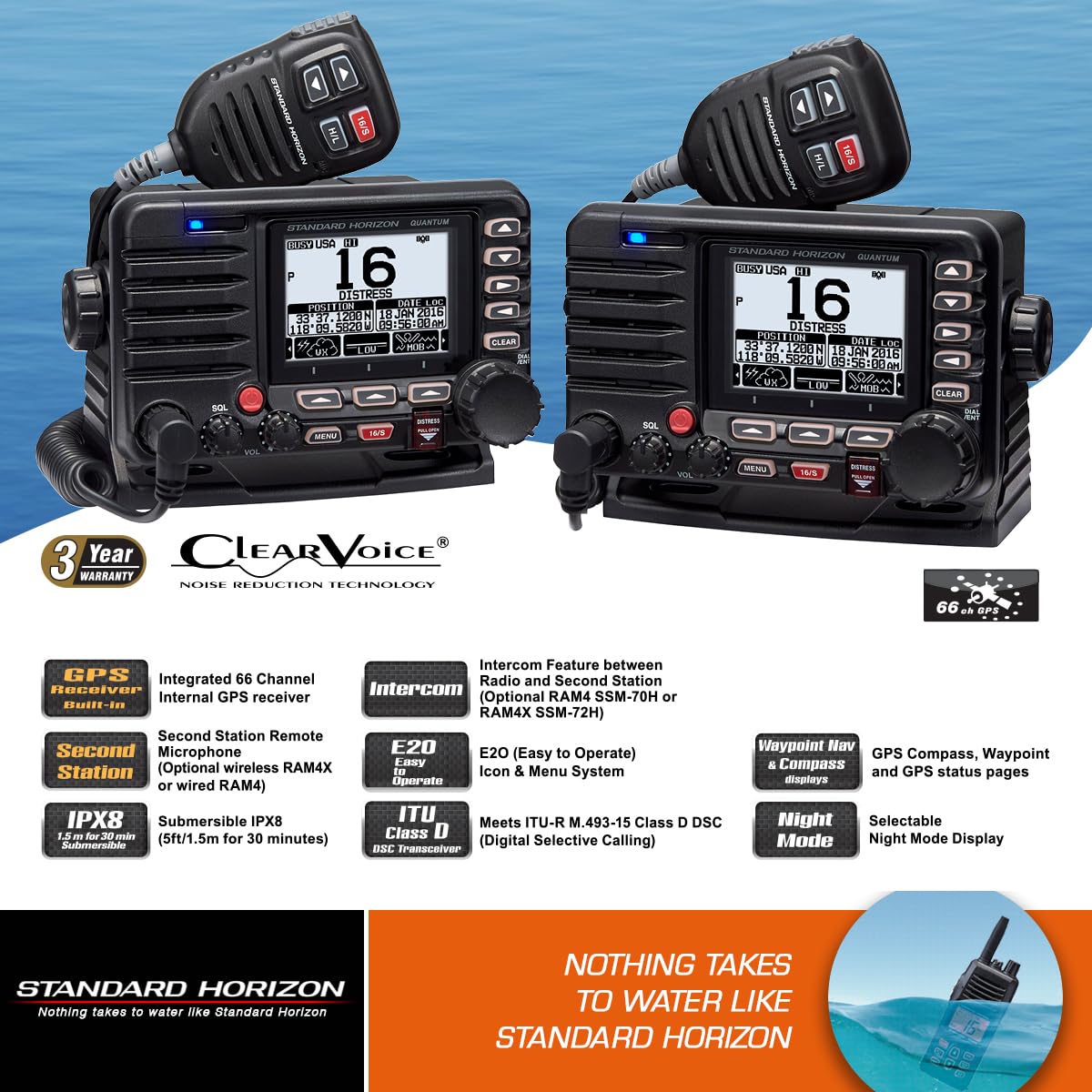 Amazon.com: STANDARD HORIZON GX6000 25W Commercial Grade