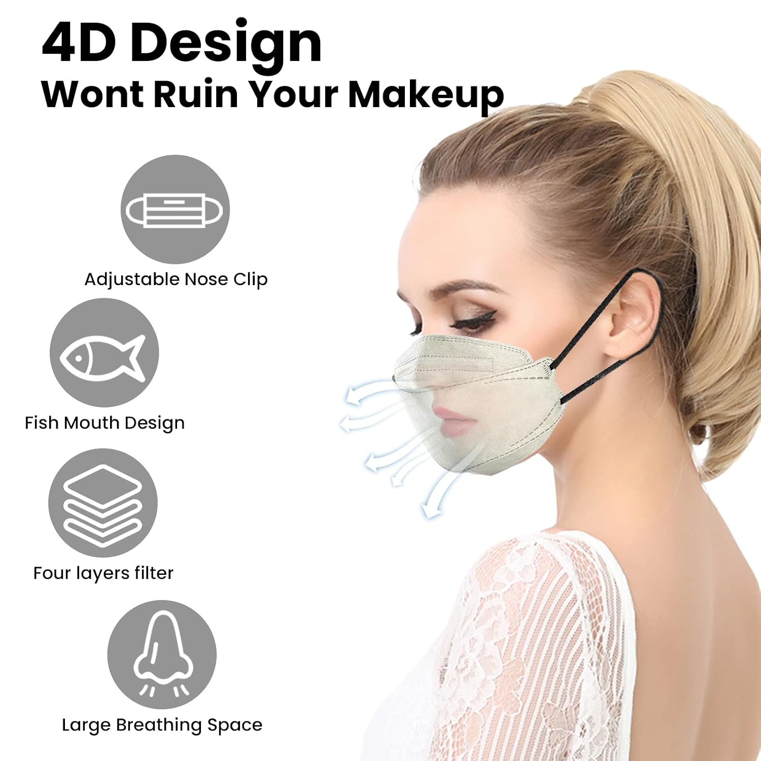 Leorx 50Pack 4-Layer 3D Design KF94 Face Filter, Protective Mask - White