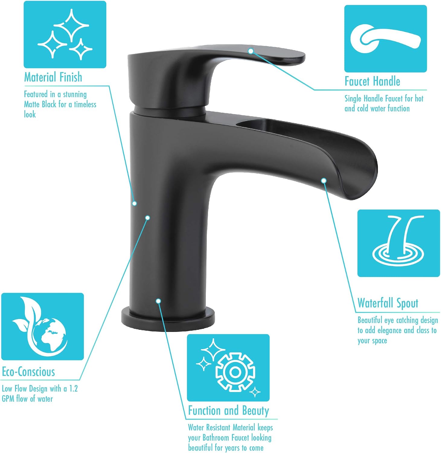 Gеt Dіѕсоunt 70% Prісе Aqua Vista H07L-412-AV-BK-MB Bathroom Sink Faucet, Matte Black Waterfall Single Handle, Waterfall Single Handle Matte Black