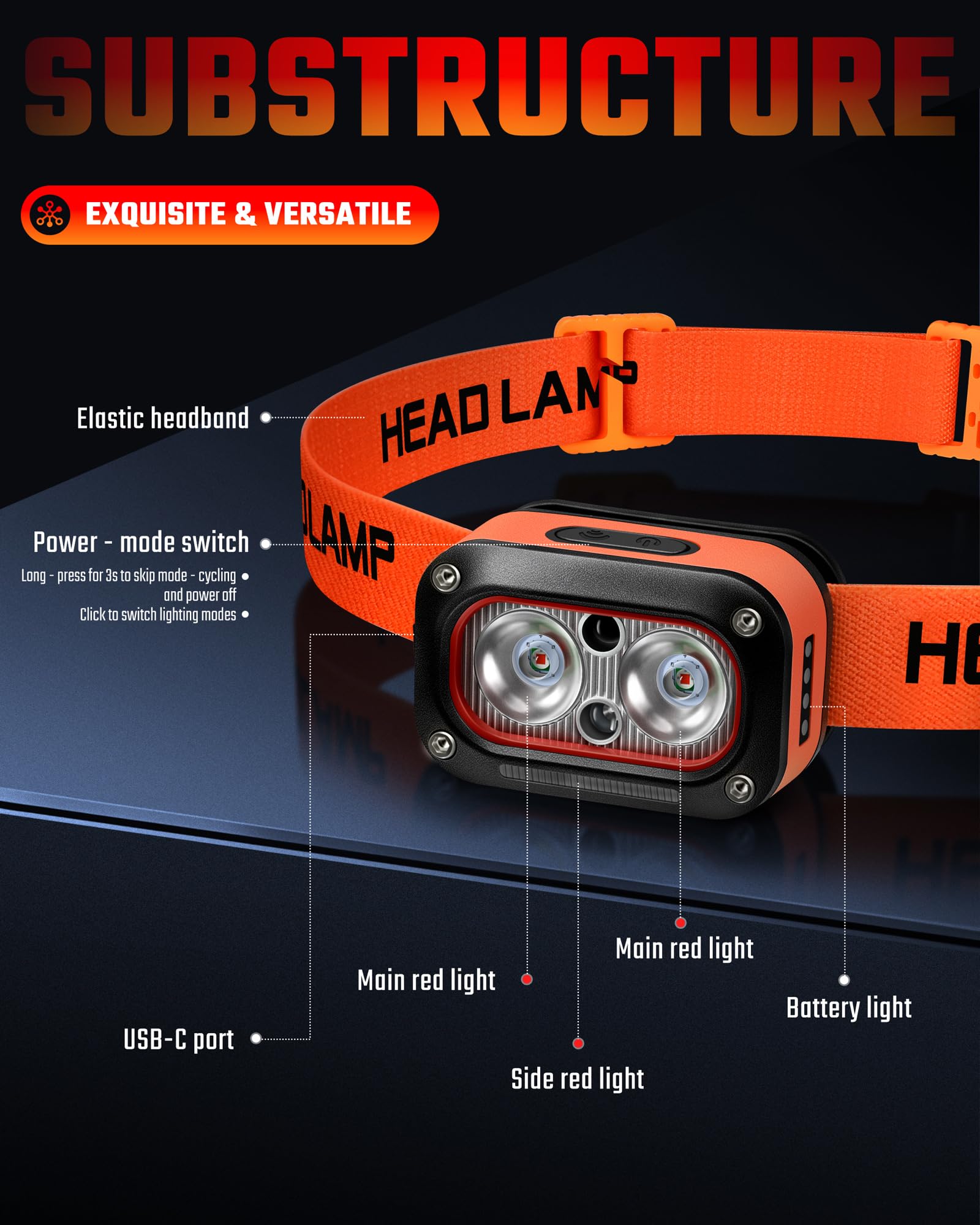 DARKBEAM Lot de 2 lampes frontales LED - Double lumière rouge - Haute luminosité - Rechargeable par USB - Avec détecteur de mouvement - Lumière rouge - Réglable vers le haut et vers le bas - Étanche