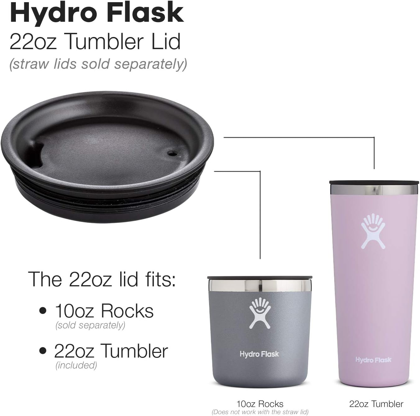 Hydro Flask Tumbler - Stainless Steel, Reusable, Vacuum Insulated with Press-in Lid